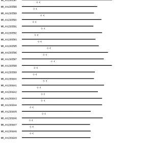 Human APOL3 qPCR primer set (NM_014349)