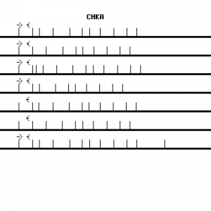 Human CHKA qPCR primer set (NM_001277)