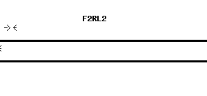 Human F2RL2 qPCR primer set (NM_004101)