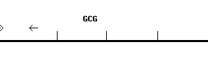 Human GCG qPCR primer set (NM_002054)