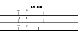Human KNSTRN qPCR primer set (NM_033286)