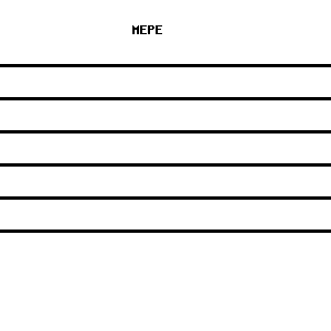 Human MEPE qPCR primer set (NM_020203)