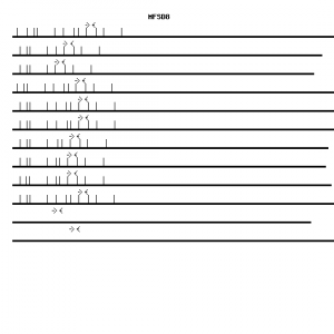 Human MFSD8 qPCR primer set (NM_152778)