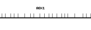 Human AOX1 qPCR primer set (NM_001159)