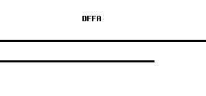 Human DFFA qPCR primer set (NM_004401)