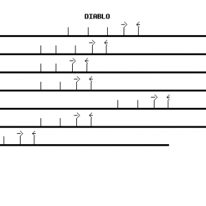 Human DIABLO qPCR primer set (NM_019887)