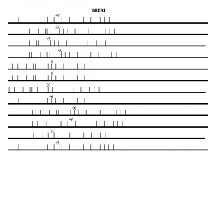 Human GRIA1 qPCR primer set (NM_000827)