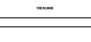 Human TMEM106B qPCR primer set (NM_018374)